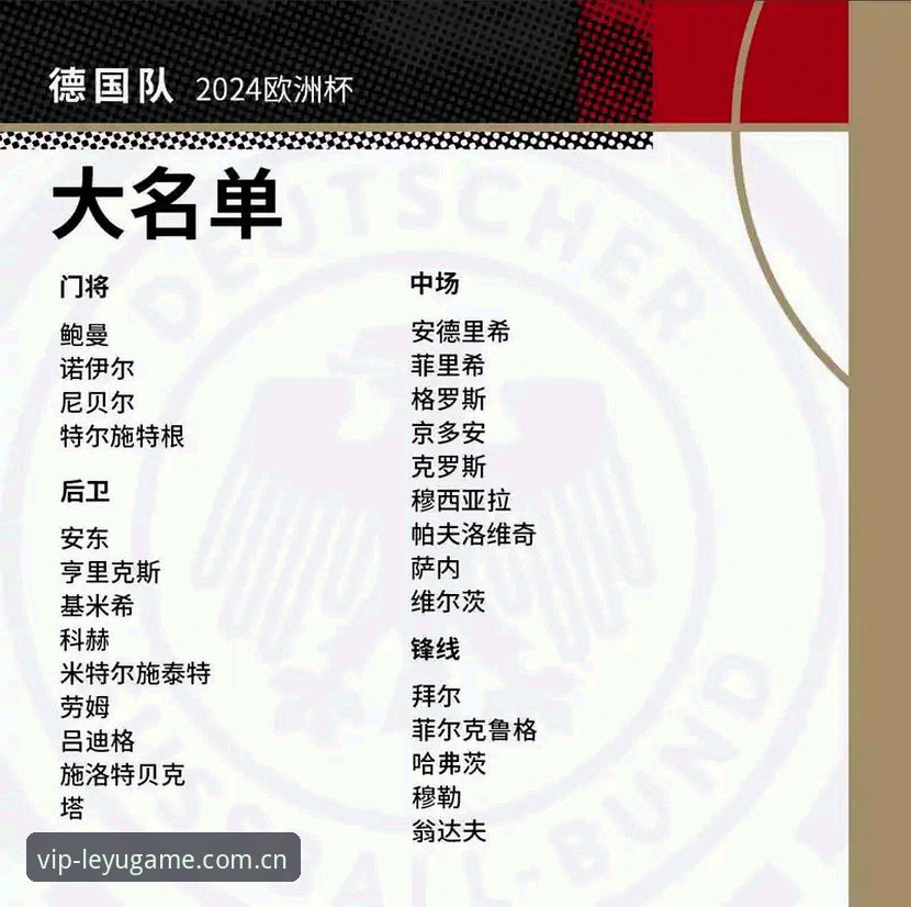 揭秘德国队26人名单背后：40岁诺伊尔第5次出征的真相