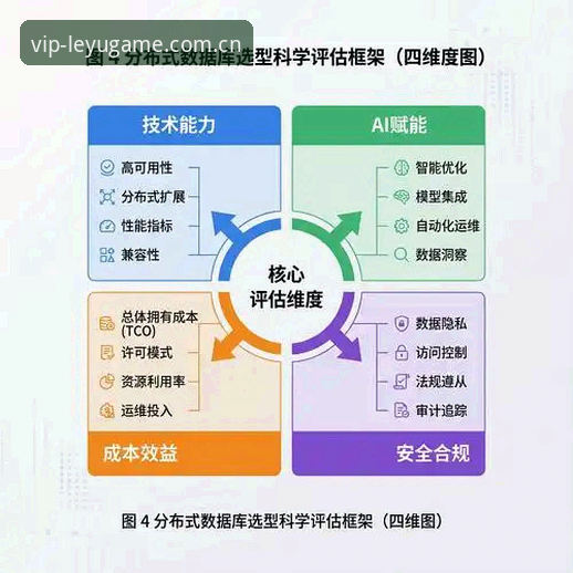 从数据看门道：解析乐鱼体育赛事数据的5个核心维度与实战应用