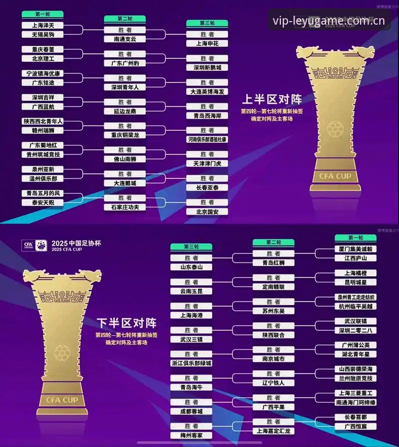 U17世界杯抽签揭晓的3大看点，中国足球小将迎来双重考验